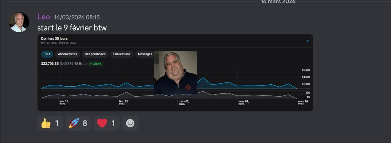 R&eacute;sultat OFM Hybride - Leo 32 703$ en 30 jours avec le Discord gratuit